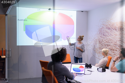 Image of Startup Business Team At A Meeting at modern night office buildi