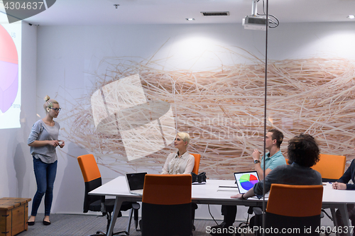 Image of Startup Business Team At A Meeting at modern night office buildi