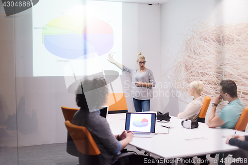 Image of Startup Business Team At A Meeting at modern night office buildi