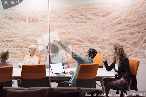 Image of Startup Business Team At A Meeting at modern night office buildi