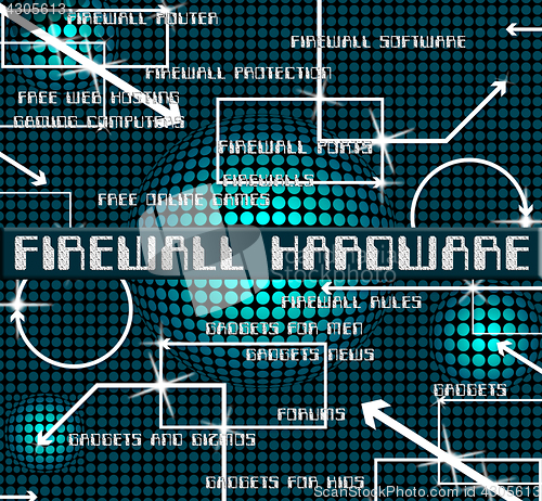 Image of Firewall Hardware Shows No Access And Appliances