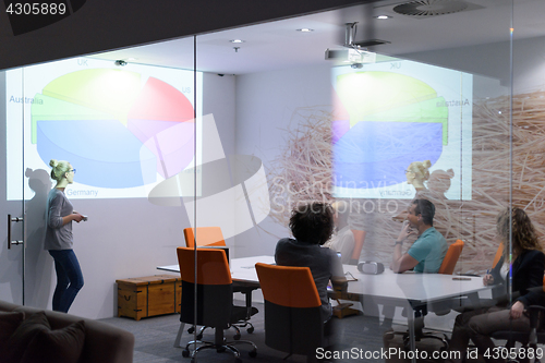 Image of Startup Business Team At A Meeting at modern night office buildi