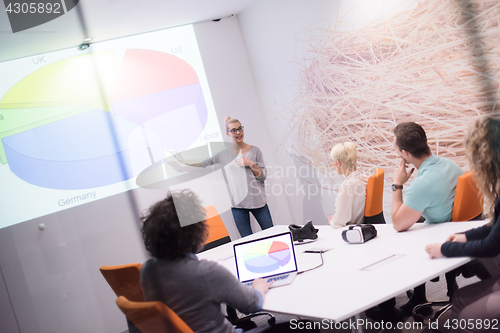 Image of Startup Business Team At A Meeting at modern night office buildi