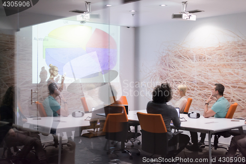 Image of Startup Business Team At A Meeting at modern night office buildi