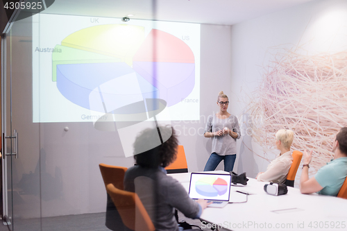 Image of Startup Business Team At A Meeting at modern night office buildi