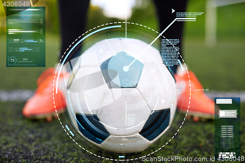 Image of soccer player with ball on football field