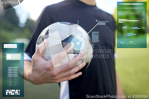 Image of close up of soccer player with football on field