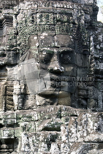 Image of Face of Buddha