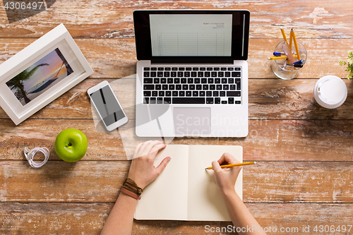 Image of woman hands writing to notebook at home office