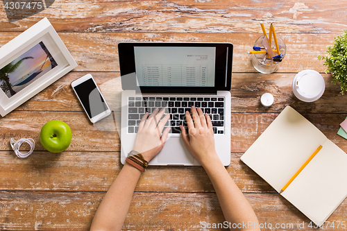 Image of hands with receipt on laptop screen at office