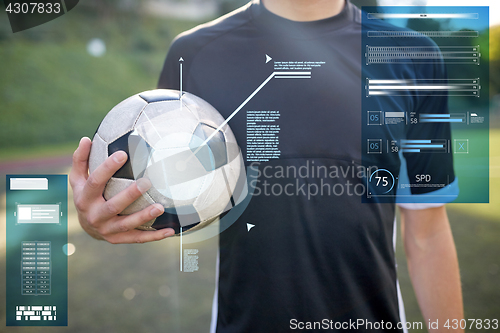 Image of close up of soccer player with football on field