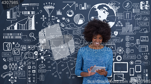 Image of Happy African American Woman Using Digital Tablet