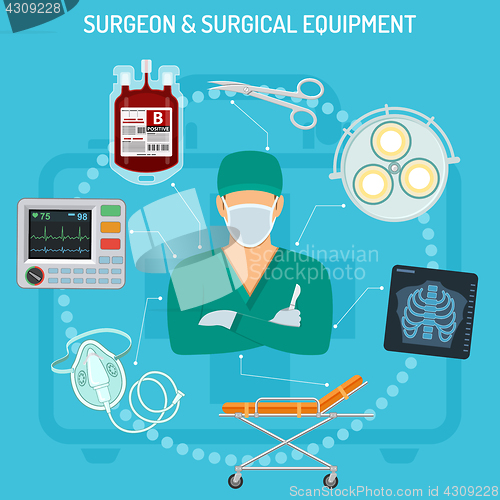 Image of doctor surgeon concept