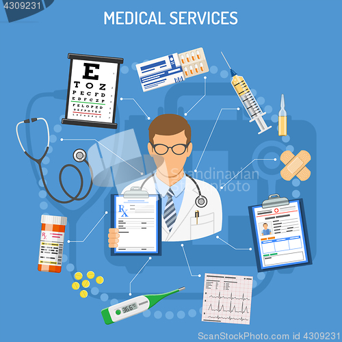 Image of Medical Services Concept