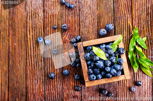 Image of blueberry