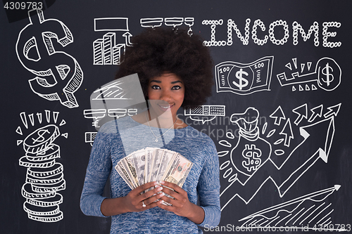 Image of black woman holding money on gray background