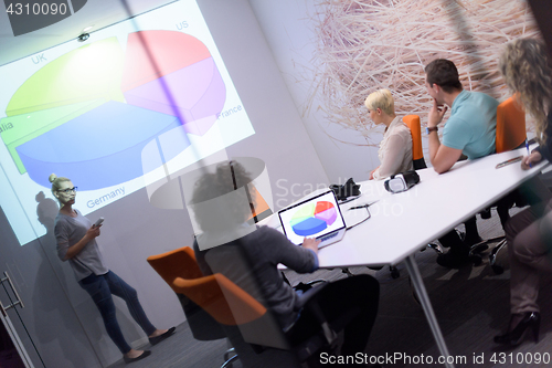 Image of Startup Business Team At A Meeting at modern night office buildi