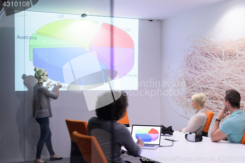 Image of Startup Business Team At A Meeting at modern night office buildi