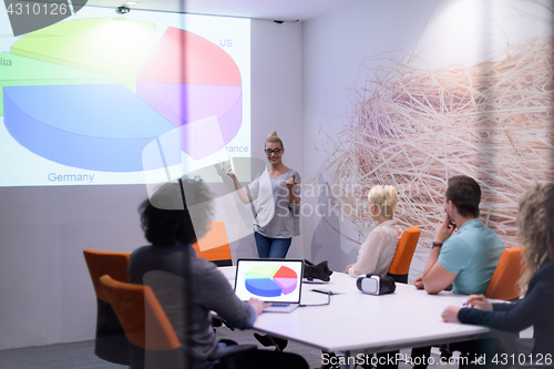 Image of Startup Business Team At A Meeting at modern night office buildi