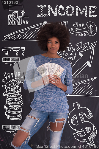 Image of black woman holding money on gray background