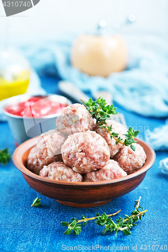 Image of raw meatballs