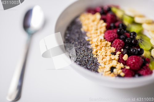 Image of bowl of yogurt with fruits and seeds