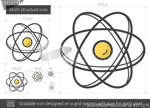 Image of Atom structure line icon.