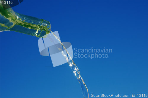 Image of green bottle pouring water
