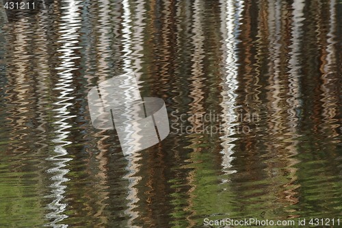 Image of zigzag water reflections