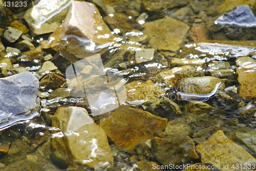 Image of reflections