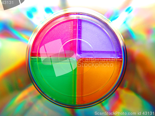 Image of CD box blurs