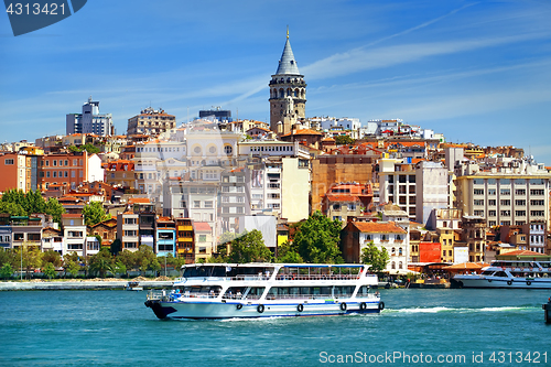 Image of Cityscape of Istanbul 