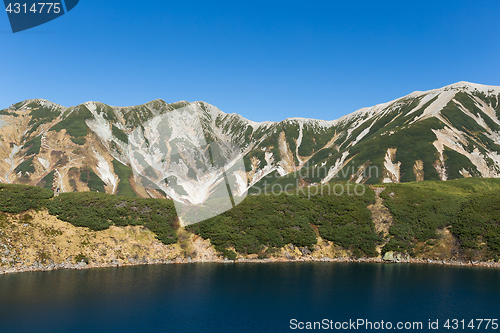 Image of Mikurigaike pond in Tateyama mountain range in Toyama