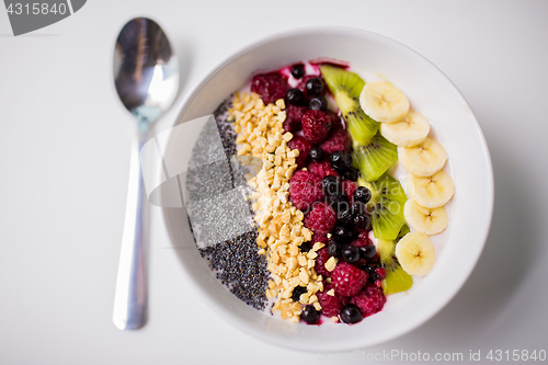 Image of bowl of yogurt with fruits and seeds