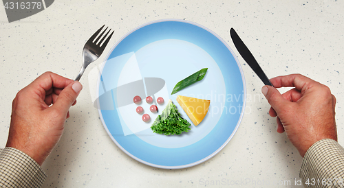 Image of vegetarian food on a plate