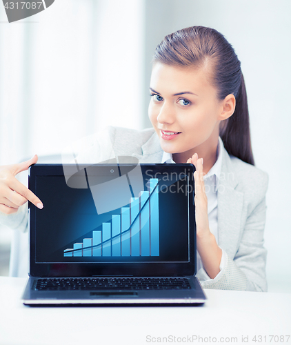 Image of businesswoman showing laptop with graph