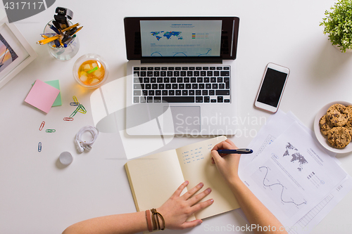 Image of hands with laptop writing to notebook at office