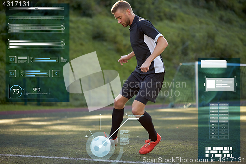 Image of soccer player playing with ball on football field