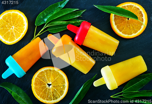 Image of homemade orange icecream