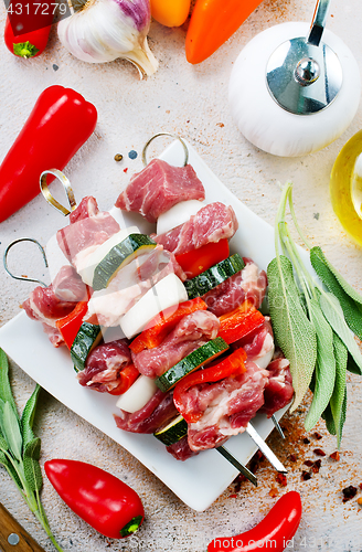 Image of raw kebab