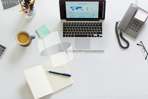Image of laptop, phone and other office stuff on table