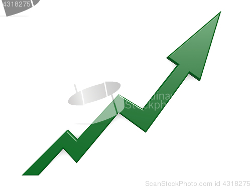 Image of Green arrow graph growth up