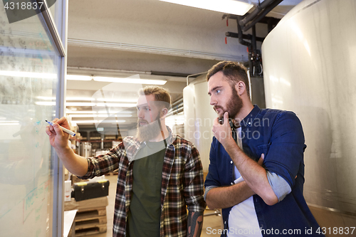 Image of men writing on whiteboard at brewery or beer plant