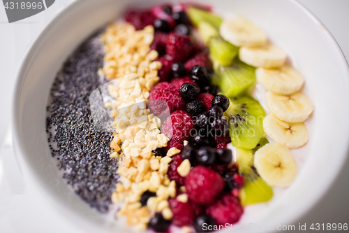 Image of bowl of yogurt with fruits and seeds