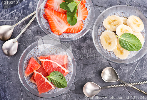 Image of chia pudding