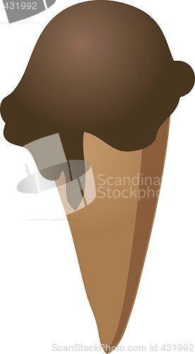 Image of Chocolate ice cream