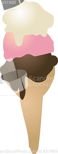 Image of Ice cream cone