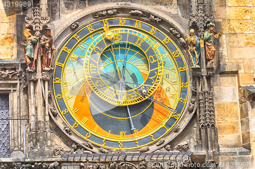 Image of Prague clock detail