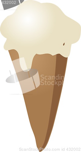 Image of Ice cream cone