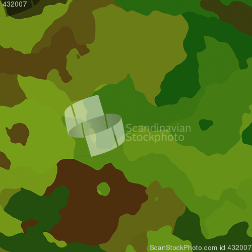 Image of Camouflage pattern